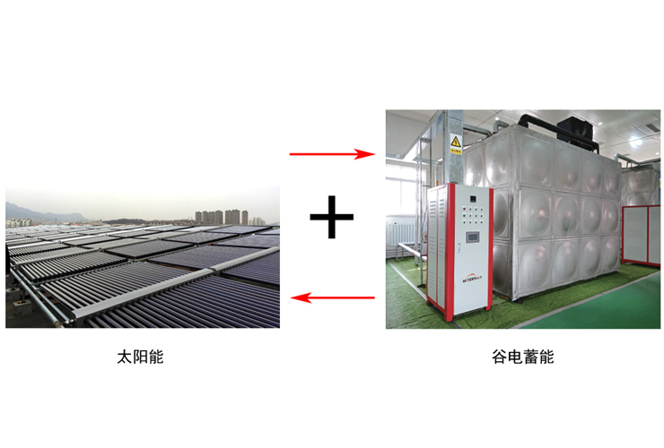 太阳能蓄热供暖系统